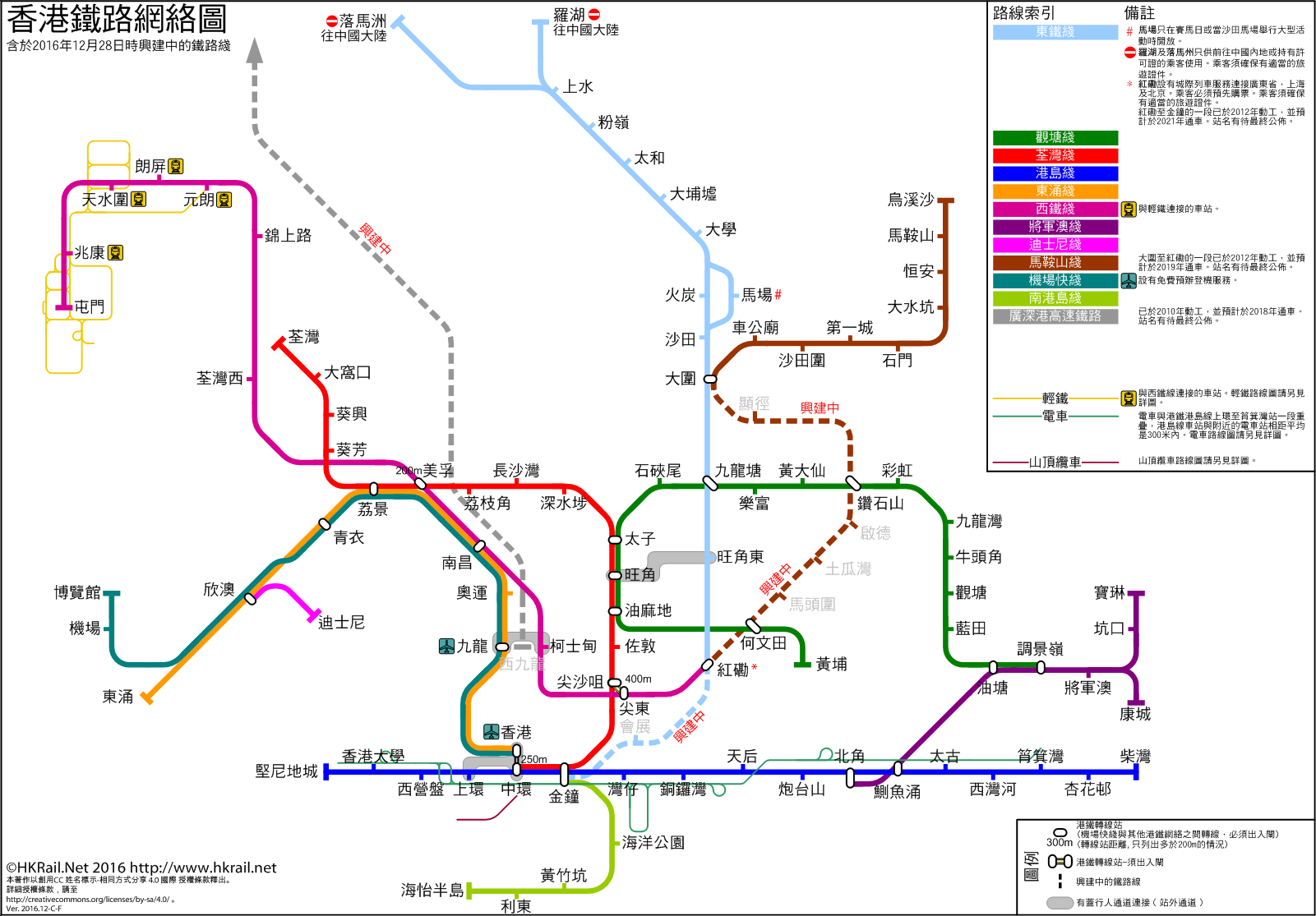 香港铁路网络图